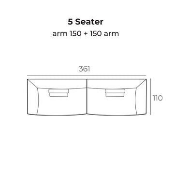 5 Seater